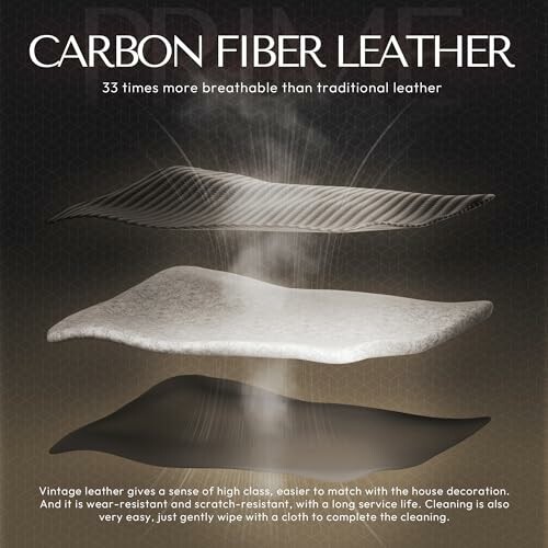 Illustration of carbon fiber leather layers showcasing breathability.