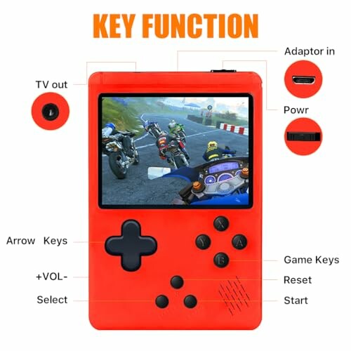 Red handheld gaming device with labeled functions for TV out, adaptor in, power, arrow keys, volume, game keys, reset, and start.